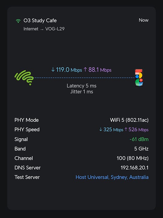 Speed test results performed using Ubiquiti WiFiman; 119 Mbps down, 88 Mbps up, with about 80 visitors.